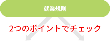 就業規則診断サポート