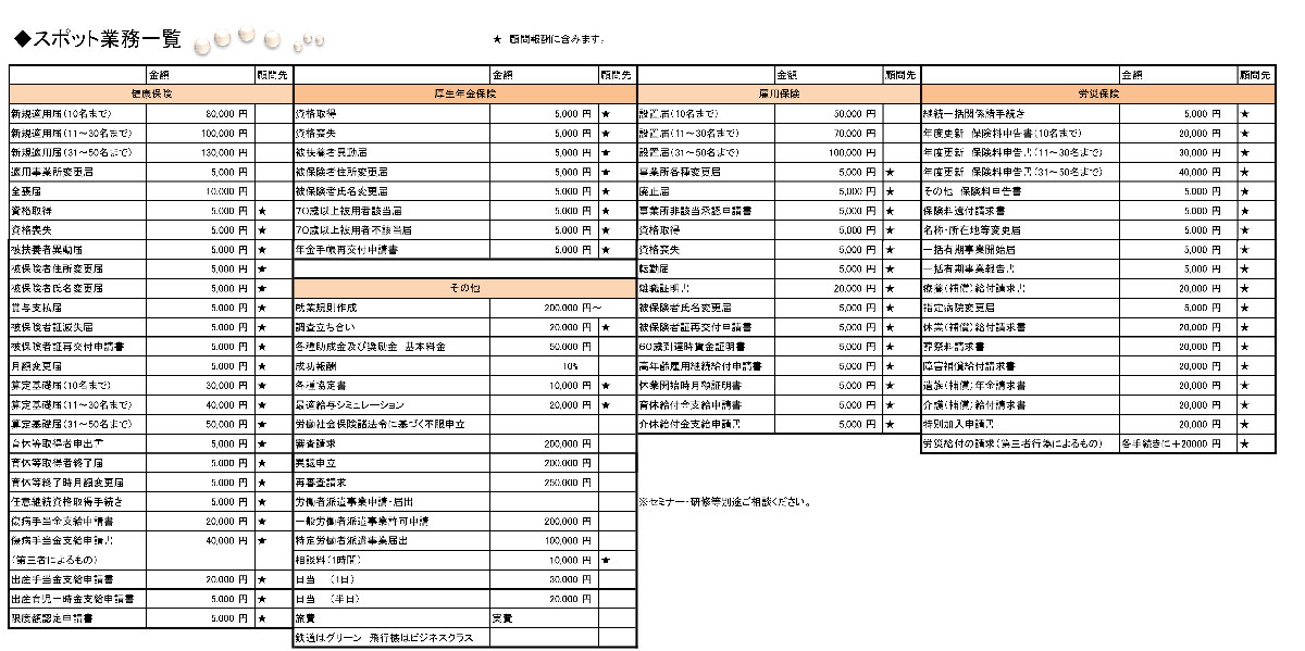 その他スポット業務一覧